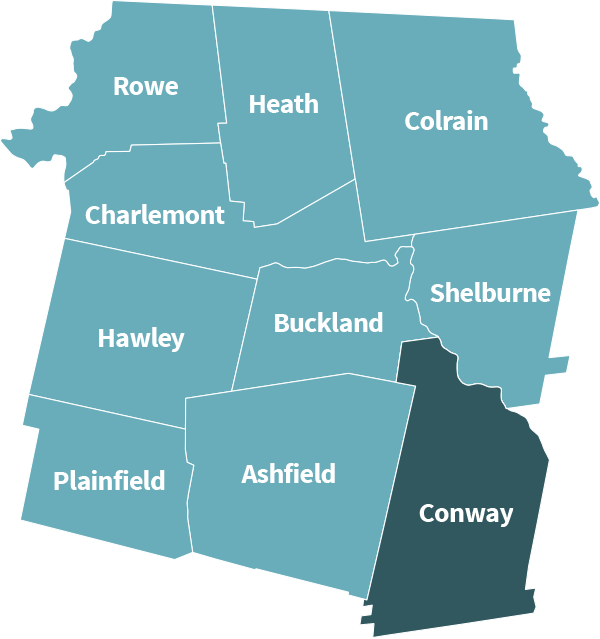 Conway map